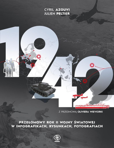 1942. Przełomowy rok II wojny światowej...