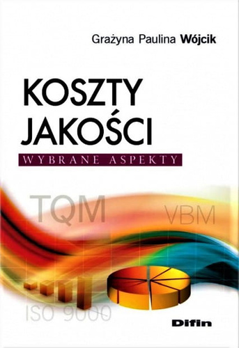 Koszty jakości wybrane aspekty