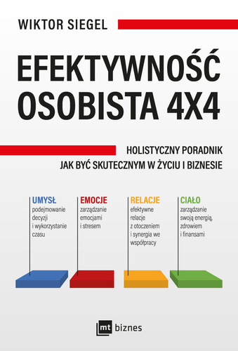 Efektywność osobista 4x4 Holistyczny poradnik jak być skutecznym w życiu i biznesie
