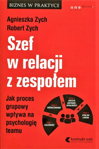 Szef w relacji z zespołem. Jak proces grupowy wpływa na psychologię teamu