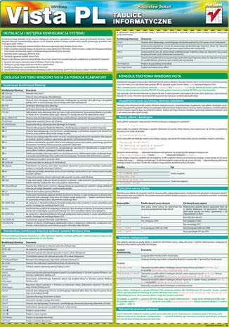Tablice informatyczne. Windows Vista PL