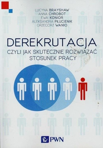 Derekrutacja czyli jak skutecznie rozwiązać..