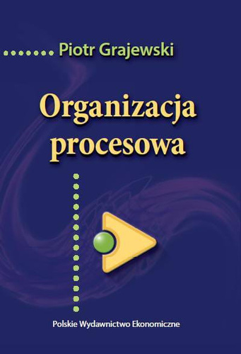Organizacja procesowa Projektowanie i konfiguracja
