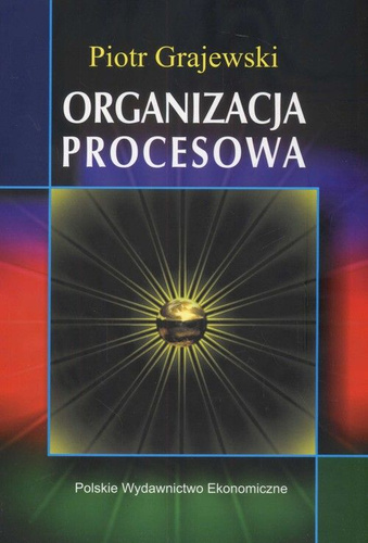 Organizacja procesowa  Projektowanie i konfiguracja