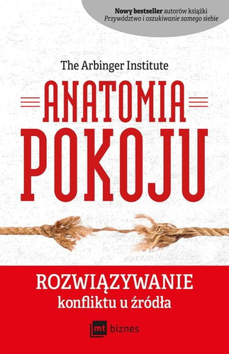 Anatomia pokoju  Rozwiązywanie konfliktu u źródła