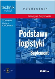 Podstawy logistyki. Suplement