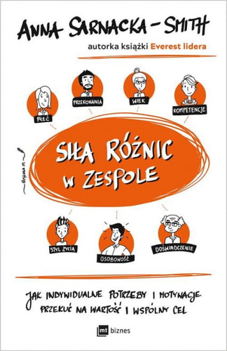 Siła różnic w zespole. Jak indywidualne potrzeby i motywacje przekuć na wartość i wspólny cel