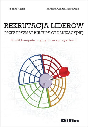 Rekrutacja liderów przez pryzmat kultury organizacji. Profil kompetencyjny lidera przyszłości