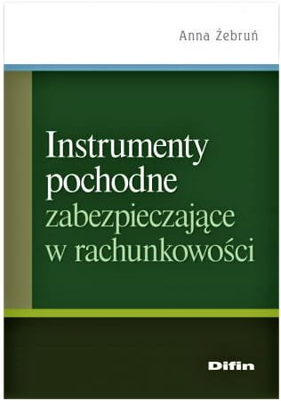 Instrumenty pochodne zabezpieczające w rachunkowości
