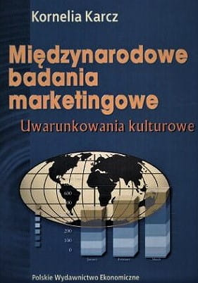 Międzynarodowe badania marketingowe  Uwarunkowania kulturowe