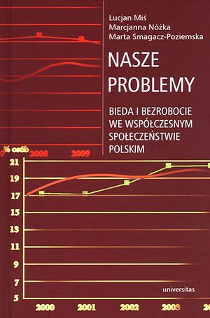 Nasze problemy. Bieda i bezrobocie we współczesnym społeczeństwie polskim