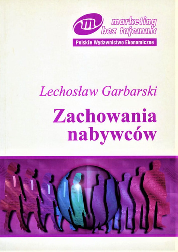 Zachowania nabywców