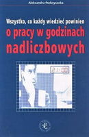 Wszystko co każdy wiedzieć powinien o pracy w godzinach nadliczbowych