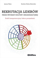 Rekrutacja liderów przez pryzmat kultury organizacji. Profil kompetencyjny lidera przyszłości