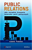 Public relations jako narzędzie kreowania wizerunku partii politycznych