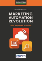 Marketing automation revolution...
