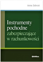 Instrumenty pochodne zabezpieczające w rachunkowości