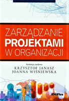 Zarządzanie projektami w organizacji