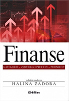 Finanse kategorie zjawiska i procesy podmioty