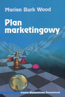 Plan marketingowy